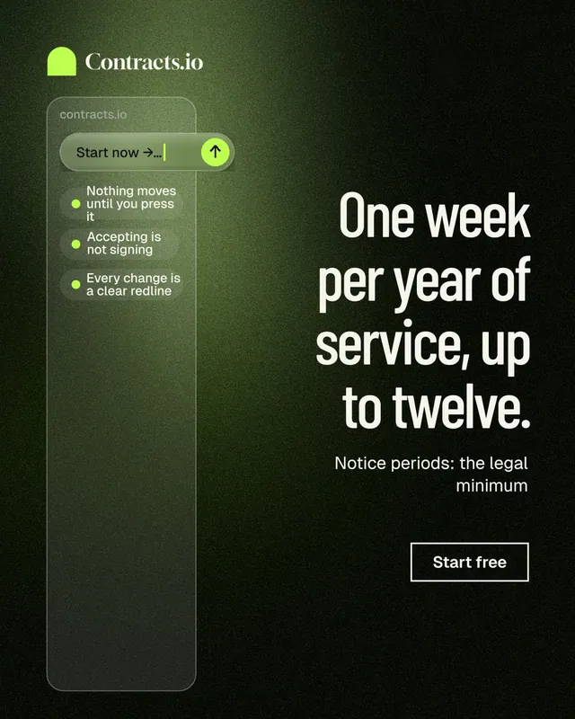 Instagram portrait post for contracts.io: "One week per year of service, up to twelve." Dark deco style, right layout, dark palette in green, black, grey.
