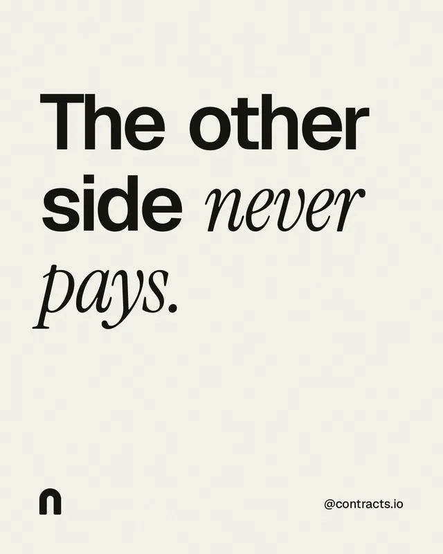 Instagram portrait post for contracts.io: "The other side never pays." Editorial style, technique:mixed type lockup layout, light palette in white, grey.
