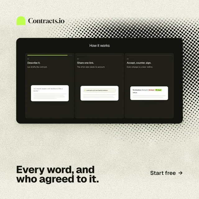 Instagram post for contracts.io: "Every word, and who agreed to it." Ink sticker style, image led layout, light palette in black, yellow, white.