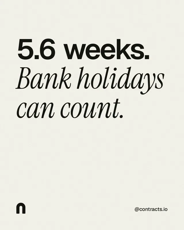 Instagram portrait post for contracts.io: "5.6 weeks. Bank holidays can count." Editorial style, technique:mixed type lockup layout, light palette in white, grey.