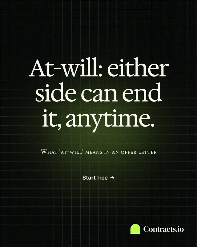 Instagram portrait post for contracts.io: "At-will: either side can end it, anytime." Phosphor atlas style, smallcaps layout, dark palette in black, grey.