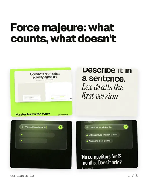 Carousel for contracts.io: "Force majeure: what counts, what doesn't". Collection carousel, 8 slides, light palette.