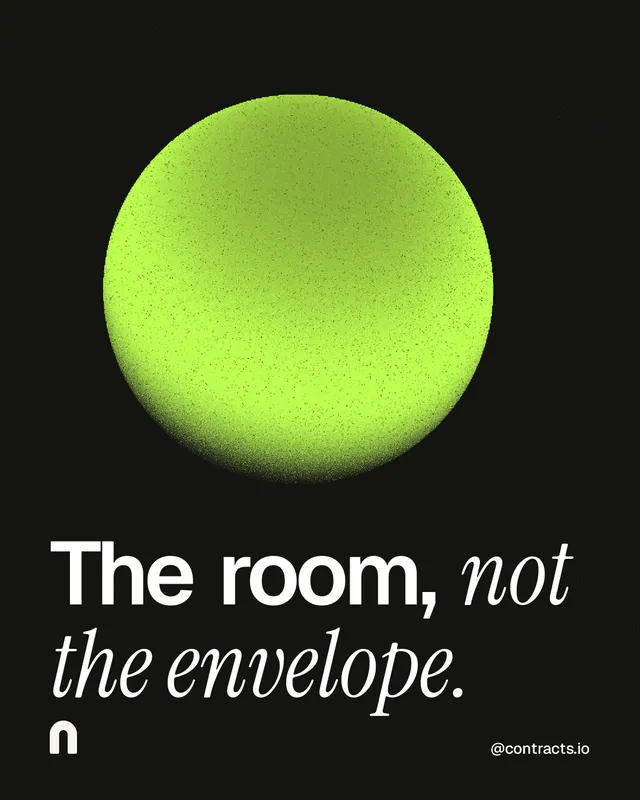 Instagram portrait post for contracts.io: "The room, not the envelope." Auto 4x5 style, technique:shader field layout, dark palette in black, green.