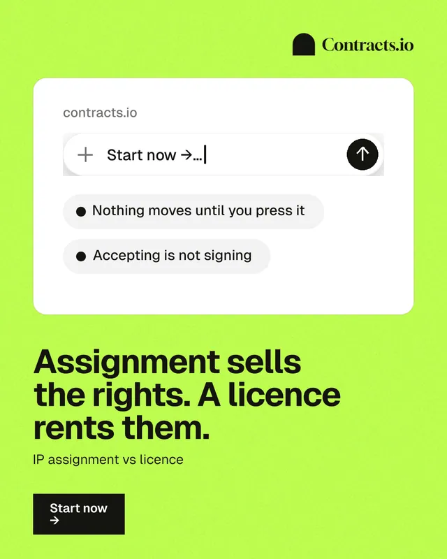 Instagram portrait post for contracts.io: "Assignment sells the rights. A licence rents them." Swiss style, bottom layout, light palette in green, white.