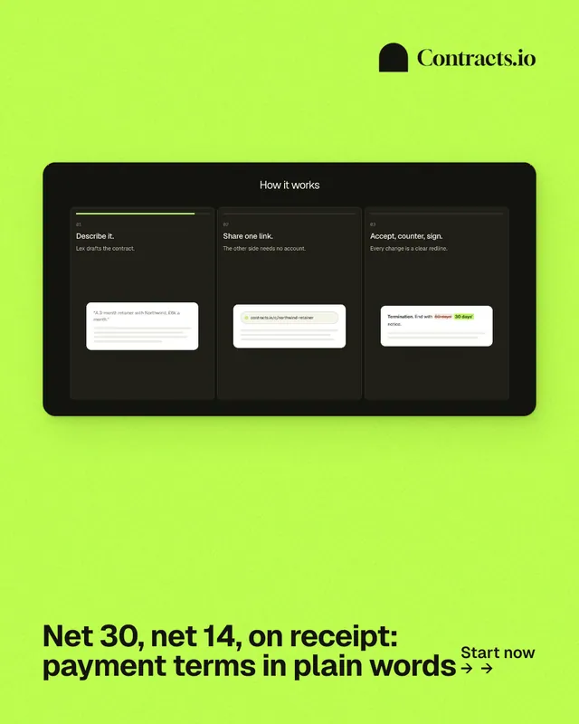 Instagram portrait post for contracts.io: "Net 30, net 14, on receipt: payment terms in plain words". Swiss style, image led layout, light palette in green.