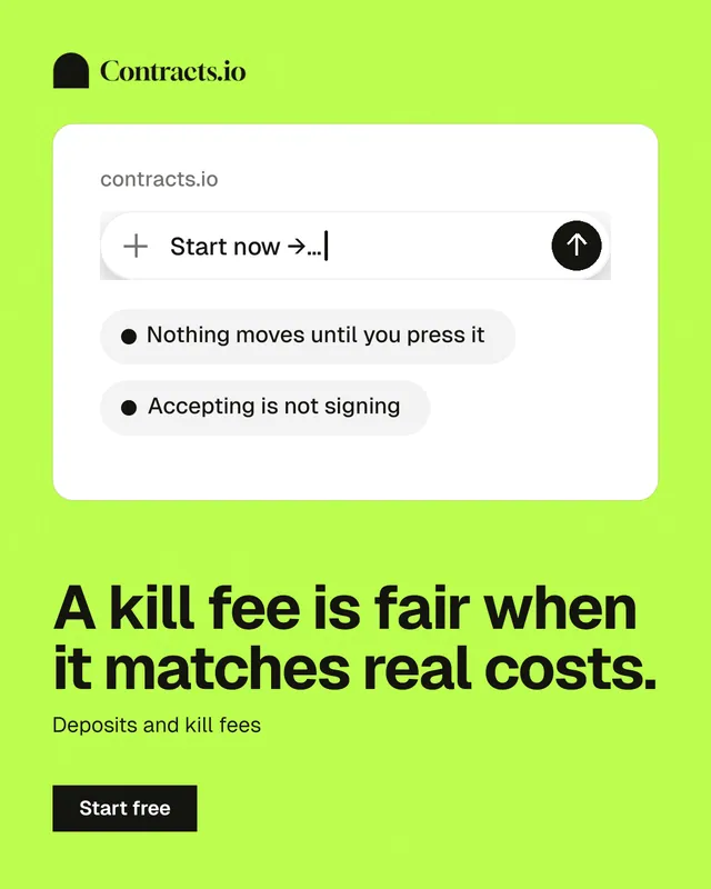 Instagram portrait post for contracts.io: "A kill fee is fair when it matches real costs." Swiss style, bottom layout, light palette in white, green.