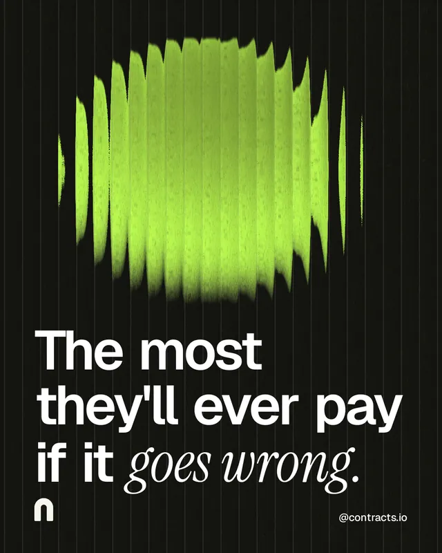 Instagram portrait post for contracts.io: "The most they'll ever pay if it goes wrong." Auto 4x5 style, technique:shader field layout, dark palette in black, green.