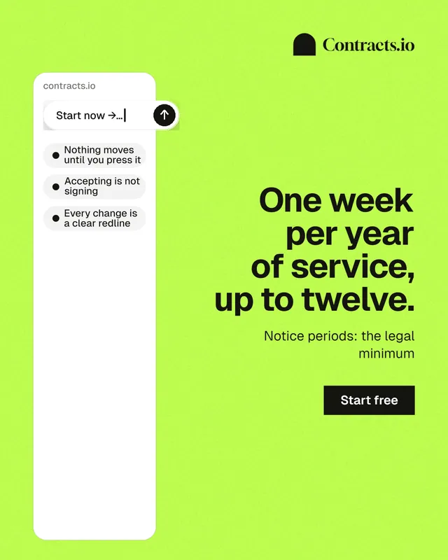 Instagram portrait post for contracts.io: "One week per year of service, up to twelve." Swiss style, right layout, light palette in green, white.
