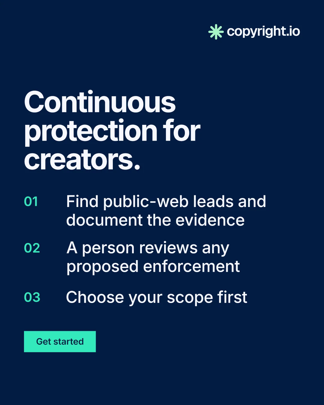 Instagram portrait post for copyright.io: "Continuous protection for creators." Swiss style, numbered layout, dark palette in blue.