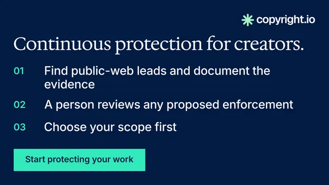 Landscape graphic for copyright.io: "Continuous protection for creators." Split block style, numbered layout, dark palette in blue.