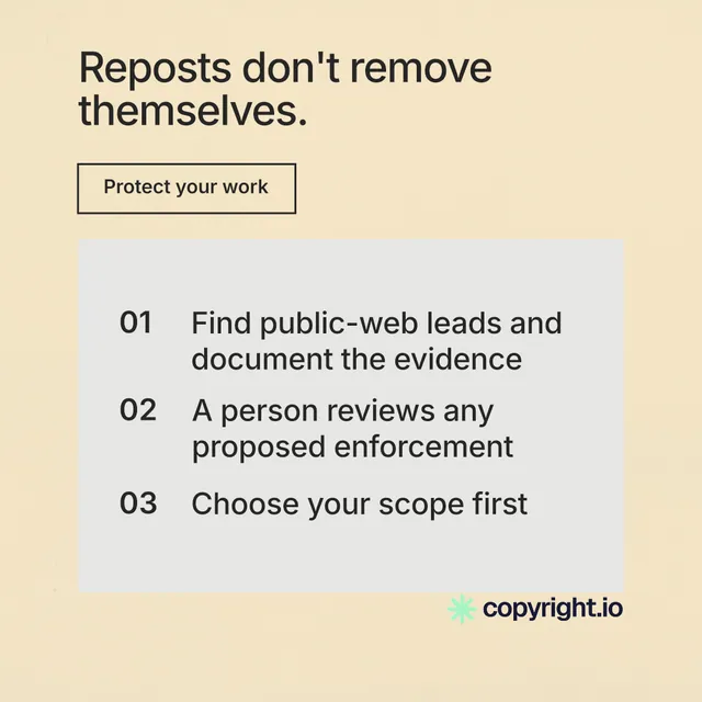 Instagram post for copyright.io: "Reposts don't remove themselves." Editorial style, skeleton layout, light palette in orange, white, yellow.