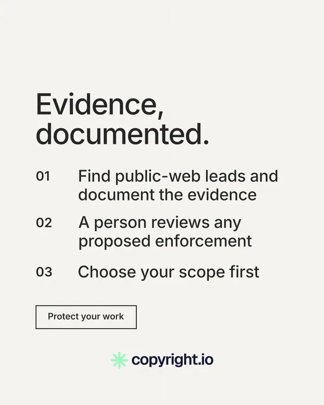 Instagram portrait post for copyright.io: "Evidence, documented." Editorial style, numbered layout, light palette in white, grey.