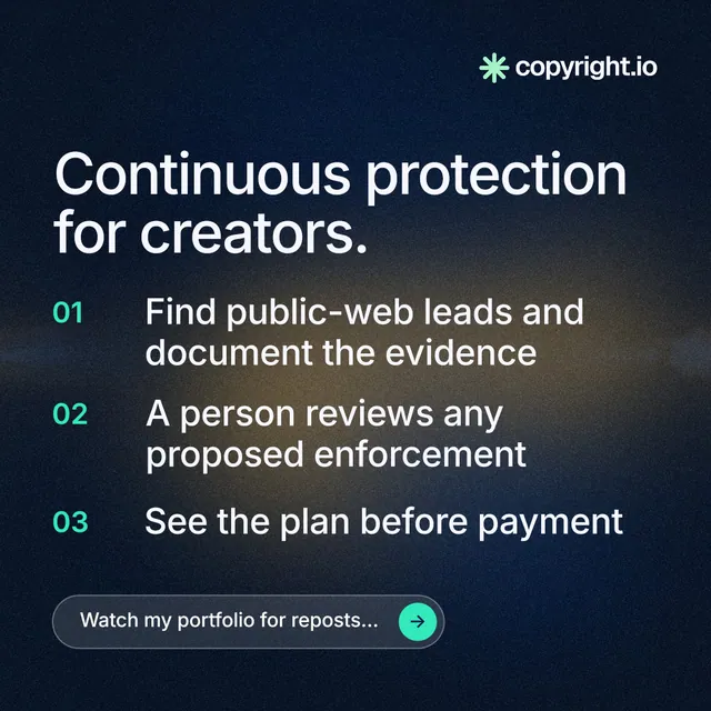 Instagram post for copyright.io: "Continuous protection for creators." Agentic glass style, numbered layout, dark palette in black, grey.