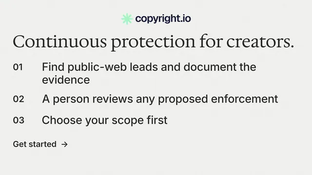Landscape graphic for copyright.io: "Continuous protection for creators." Minimal luxury style, numbered layout, light palette in white.