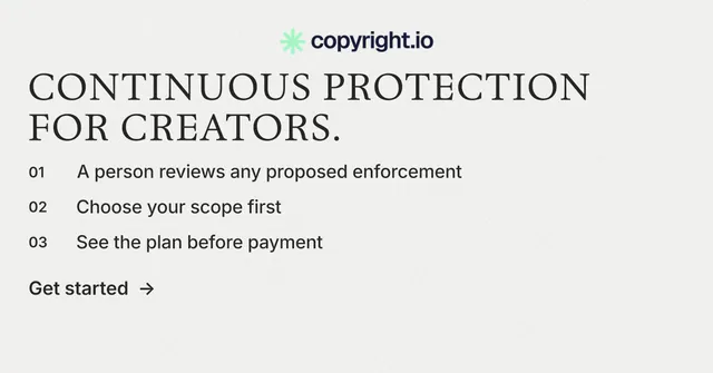 Social ad for copyright.io: "Continuous protection for creators." Minimal luxury style, numbered layout, light palette in white.