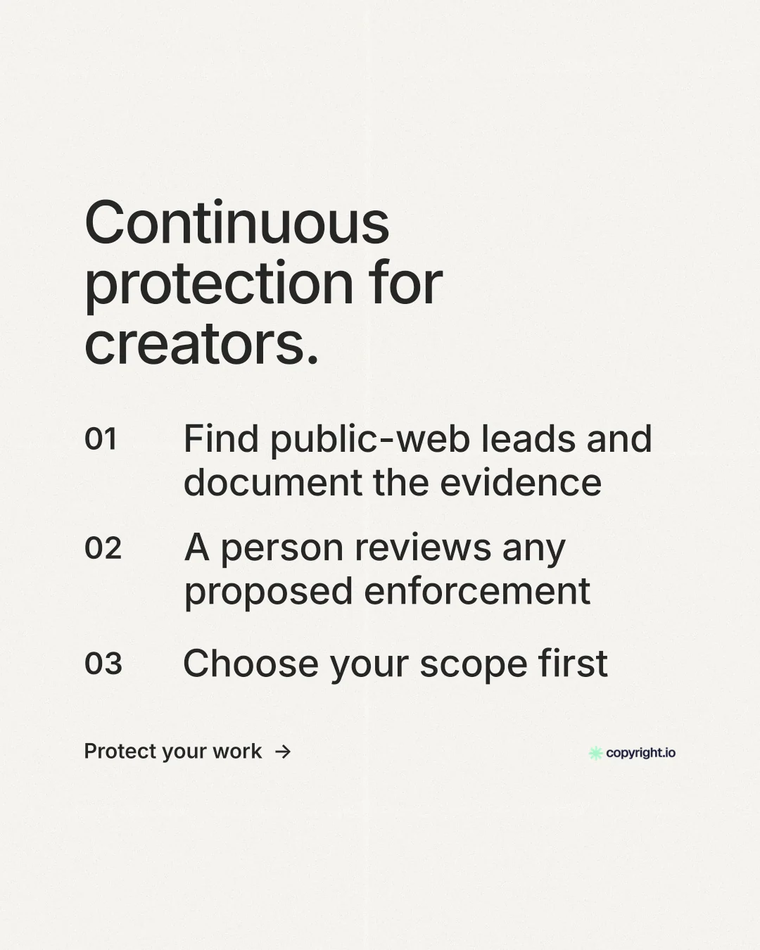 Instagram portrait post for copyright.io: "Continuous protection for creators." Minimal luxury style, numbered layout, light palette in white, grey.