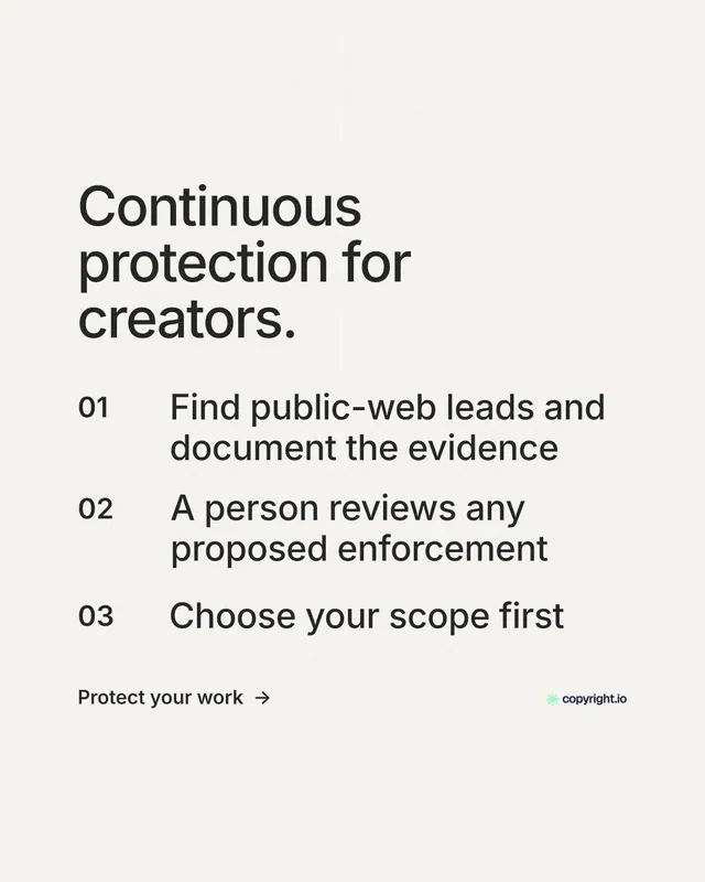 Instagram portrait post for copyright.io: "Continuous protection for creators." Minimal luxury style, numbered layout, light palette in white, grey.