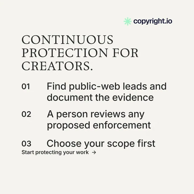 Instagram post for copyright.io: "Continuous protection for creators." Minimal luxury style, numbered layout, light palette in white, grey.