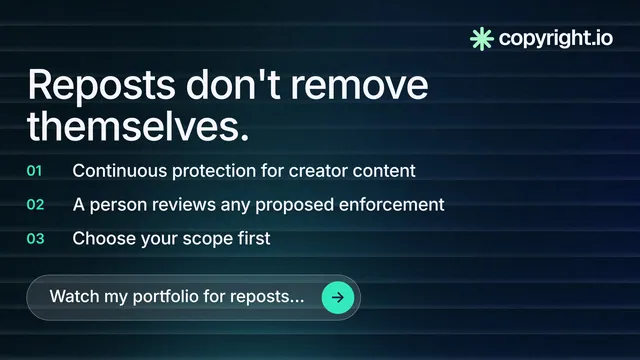 Landscape graphic for copyright.io: "Reposts don't remove themselves." Agentic glass style, numbered layout, dark palette in black, blue, grey.