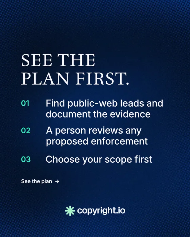 Instagram portrait post for copyright.io: "See the plan first." Minimal luxury style, numbered layout, dark palette in blue, black.