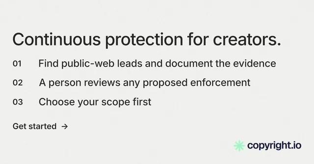 Social ad for copyright.io: "Continuous protection for creators." Minimal luxury style, numbered layout, light palette in white.