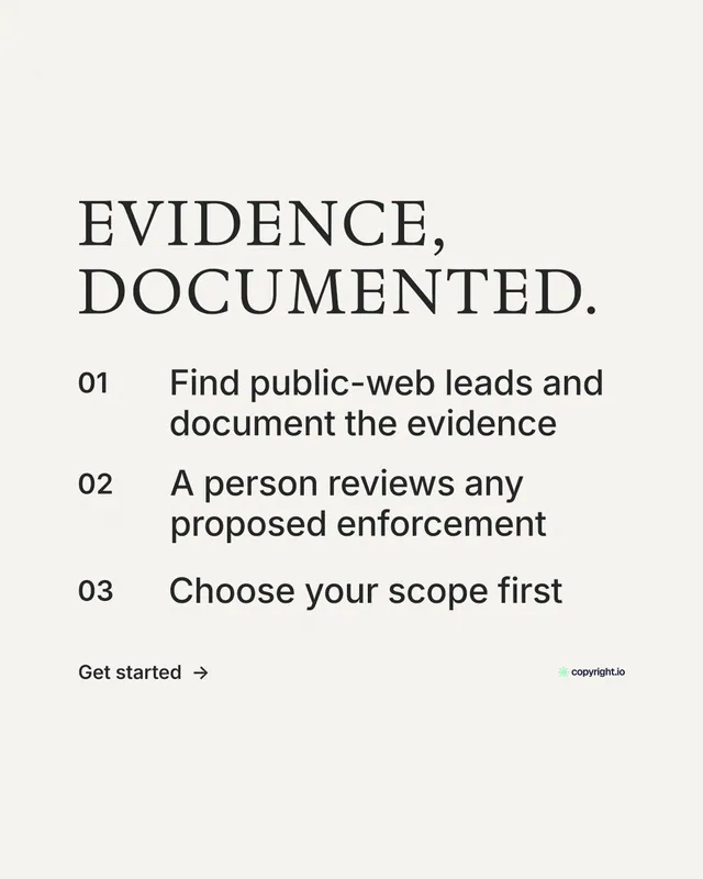 Instagram portrait post for copyright.io: "Evidence, documented." Minimal luxury style, numbered layout, light palette in white, grey.