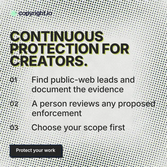 Instagram post for copyright.io: "Continuous protection for creators." Brutalist style, numbered layout, light palette in white, grey.