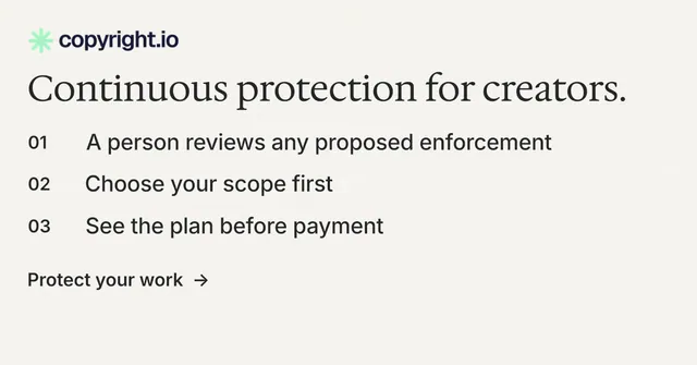 Social ad for copyright.io: "Continuous protection for creators." Minimal luxury style, numbered layout, light palette in white, grey.