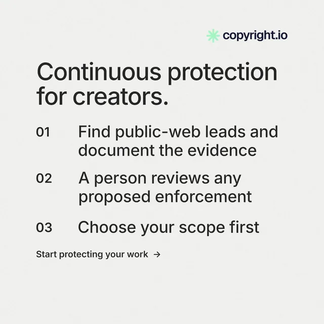 Instagram post for copyright.io: "Continuous protection for creators." Minimal luxury style, numbered layout, light palette in white.
