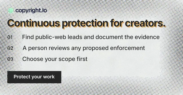 Social ad for copyright.io: "Continuous protection for creators." Swiss style, numbered layout, light palette in grey, white.