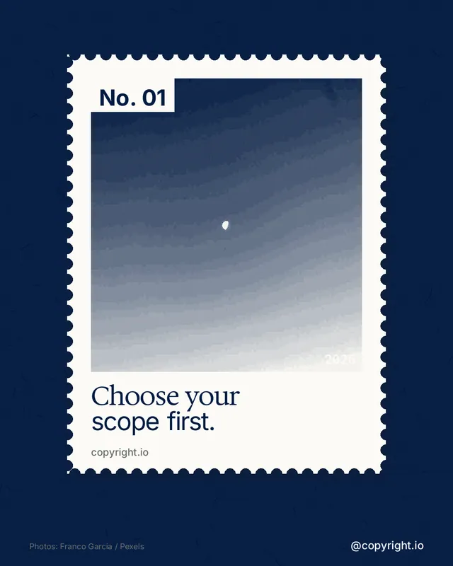 Instagram portrait post for copyright.io: "Choose your scope first." Single style, technique:stamp series layout, dark palette in blue, white, grey.