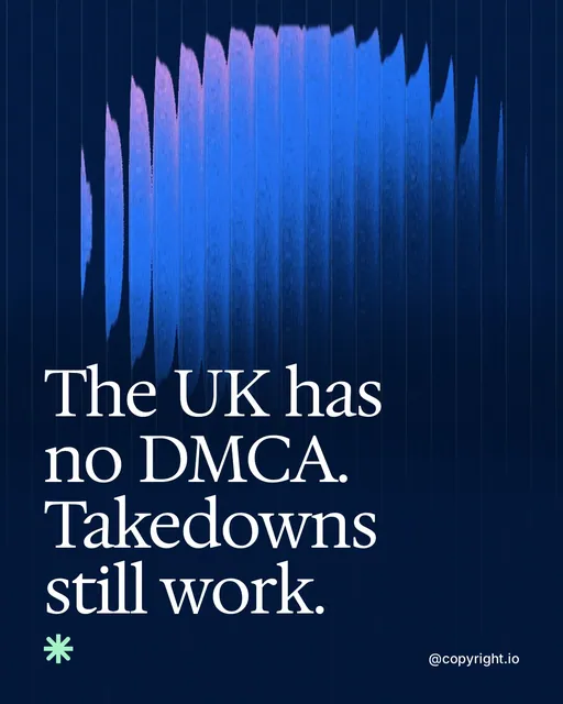 Video for copyright.io: "The UK has no DMCA. Takedowns still work.". Shader loop, 6.0 s, dark palette.