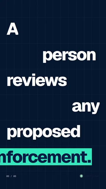 Video for copyright.io: "A person reviews any proposed enforcement.". Kinetic type grid, 6.0 s, dark palette.