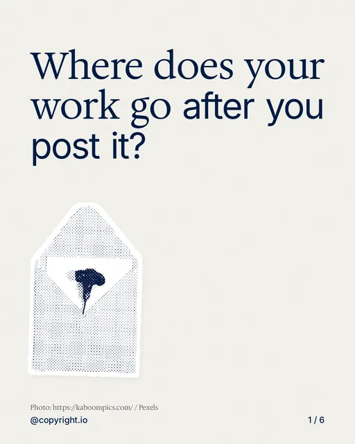 Carousel for copyright.io: "Where does your work go after you post it?". Cutout essay, 6 slides, light palette.
