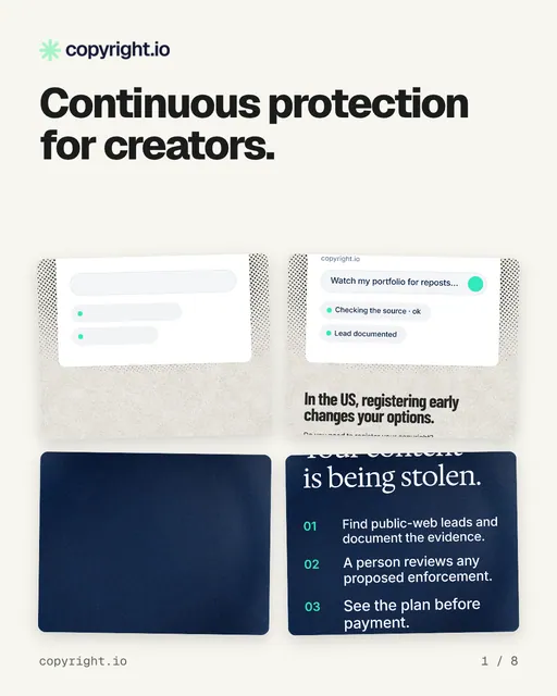 Carousel for copyright.io: "Continuous protection for creators.". Collection carousel, 8 slides, light palette.