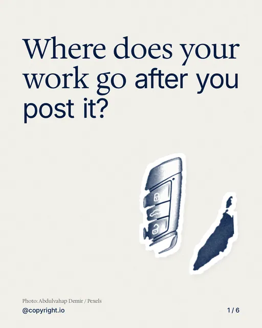 Carousel for copyright.io: "Where does your work go after you post it?". Cutout essay, 6 slides, light palette.