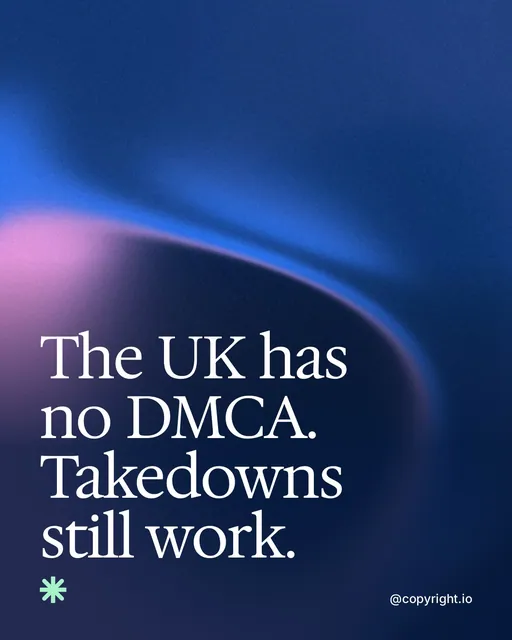 Video for copyright.io: "The UK has no DMCA. Takedowns still work.". Shader loop, 6.0 s, dark palette.