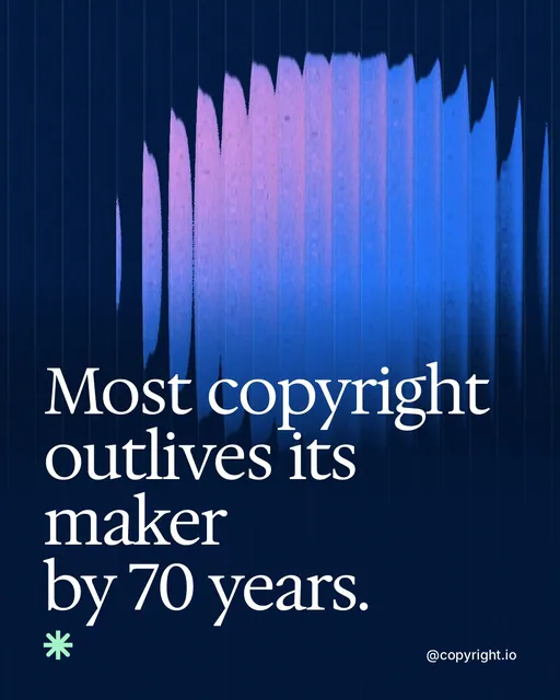Video for copyright.io: "Most copyright outlives its maker by 70 years.". Shader loop, 6.0 s, dark palette.