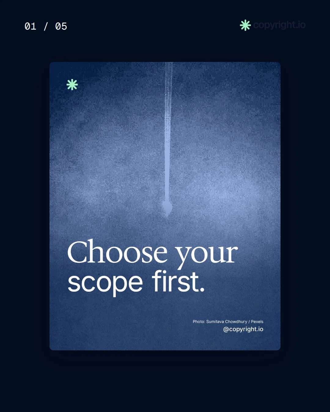 Video for copyright.io. Ad flipbook, 7.5 s, dark palette.
