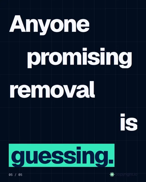 Video for copyright.io: "Anyone promising removal is guessing.". Kinetic type grid, 6.0 s, dark palette.