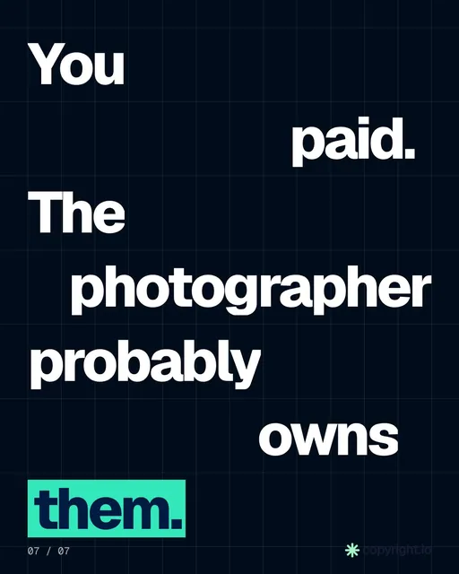 Video for copyright.io: "You paid. The photographer probably owns them.". Kinetic type grid, 6.0 s, dark palette.