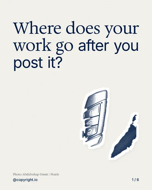 Carousel for copyright.io: "Where does your work go after you post it?". Cutout essay, 6 slides, light palette.