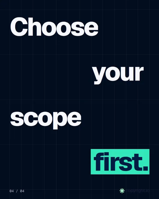 Video for copyright.io: "Choose your scope first.". Kinetic type grid, 6.0 s, dark palette.