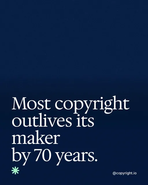Video for copyright.io: "Most copyright outlives its maker by 70 years.". Shader loop, 6.0 s, dark palette.