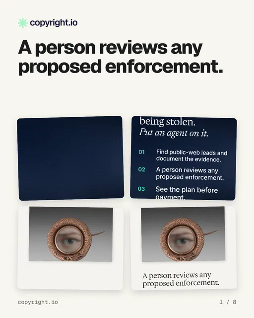 Carousel for copyright.io: "A person reviews any proposed enforcement.". Collection carousel, 8 slides, light palette.