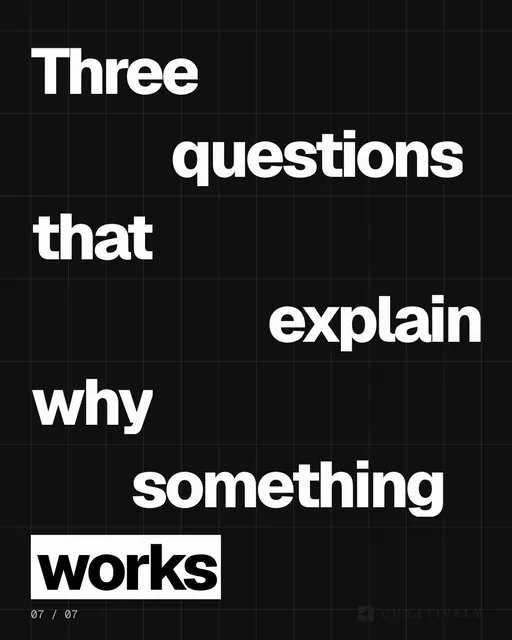 Video for Curatively: "Three questions that explain why something works". Kinetic type grid, 6.0 s, dark palette.