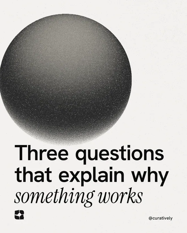 Instagram portrait post for Curatively: "Three questions that explain why something works". Auto 4x5 style, technique:shader field layout, light palette in white, grey.