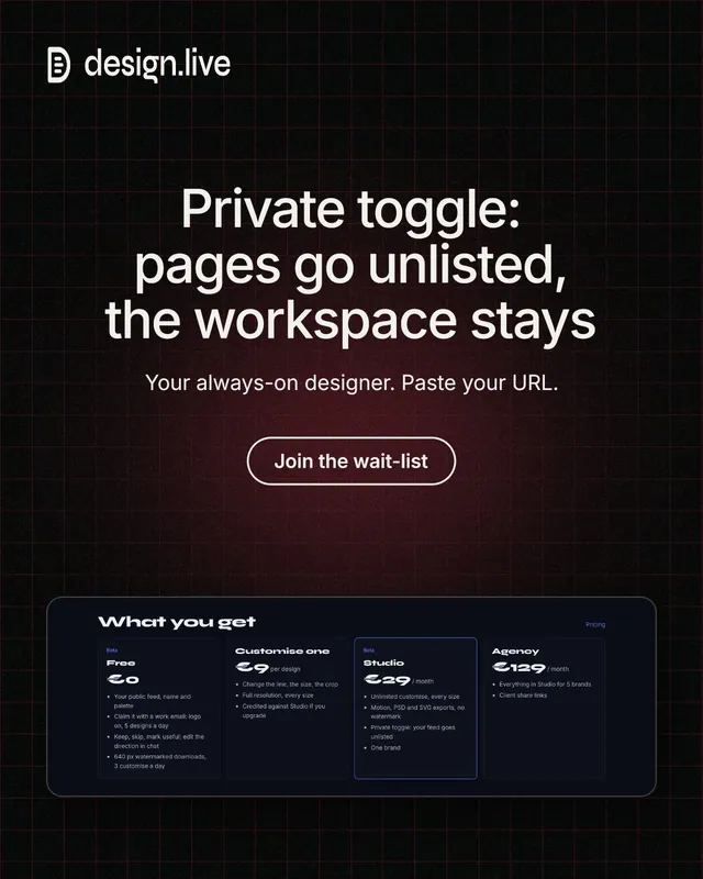 Instagram portrait post for design.live: "Private toggle: pages go unlisted, the workspace stays". Phosphor atlas style, centred layout, dark palette in black.