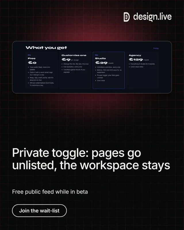 Instagram portrait post for design.live: "Private toggle: pages go unlisted, the workspace stays". Phosphor atlas style, bottom layout, dark palette in black, grey.