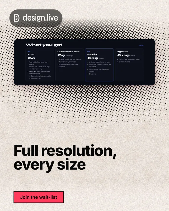 Instagram portrait post for design.live: "Full resolution, every size". Ink sticker style, bottom layout, light palette in orange, black, grey.
